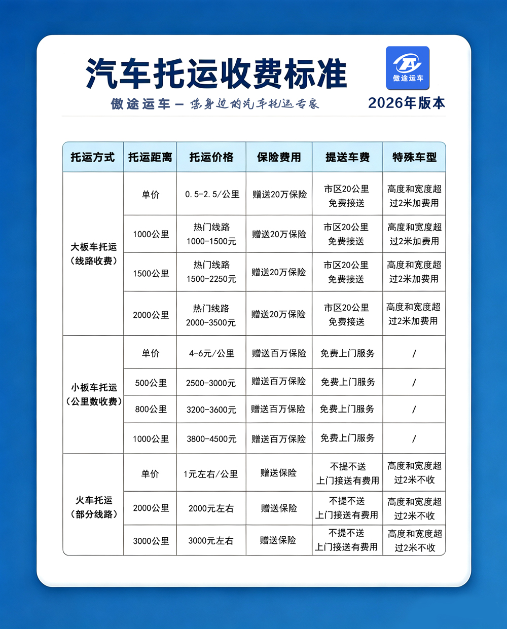 最新报价.jpg