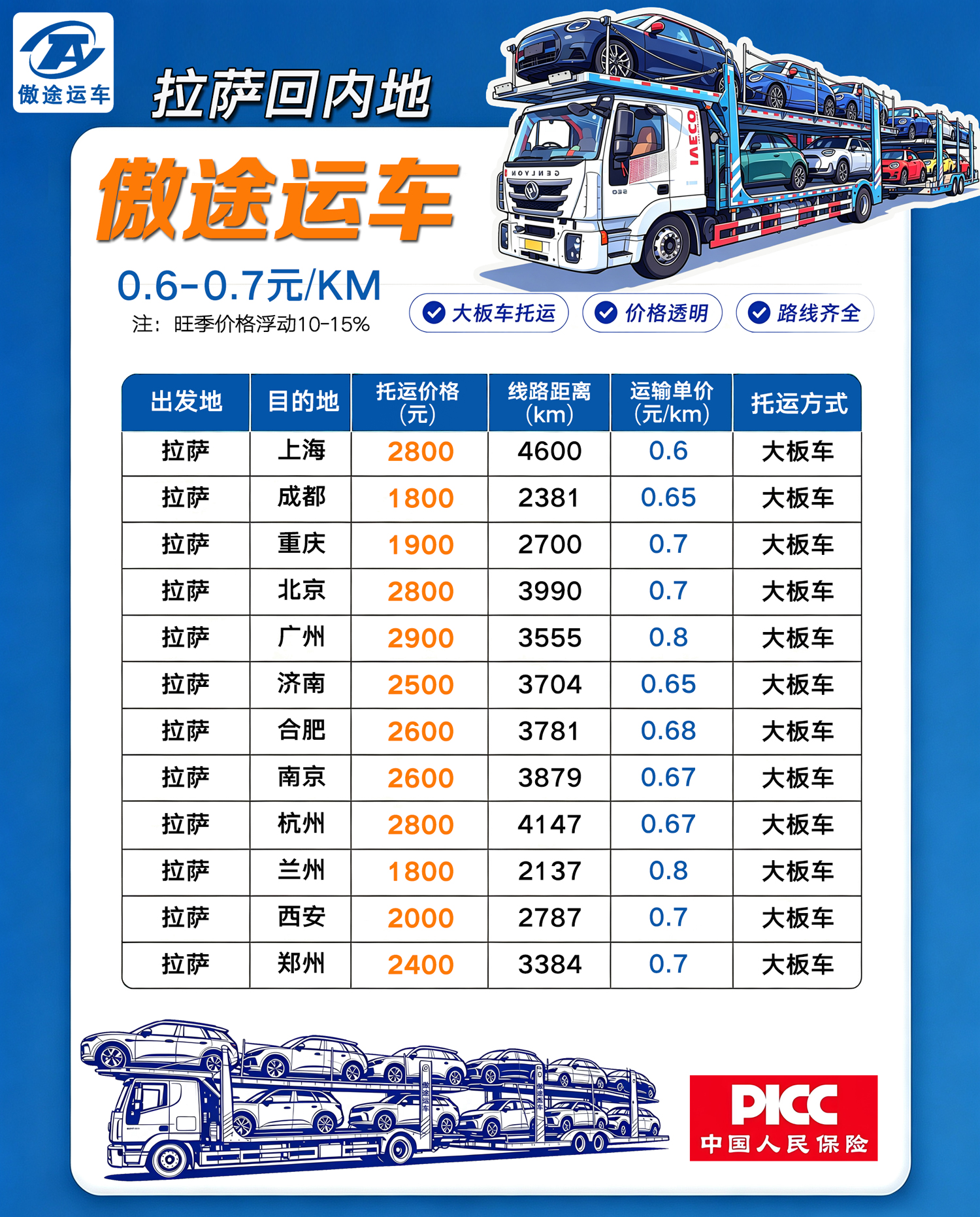 拉萨返程报价.jpg