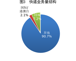 195.png